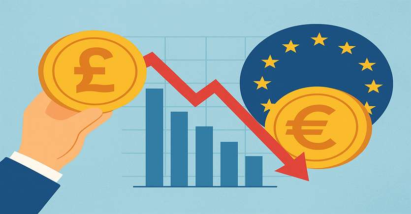 Pengaruh Data Inflasi Inggris terhadap Pelemahan Nilai Tukar EUR/GBP